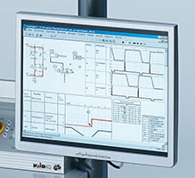 SCADA